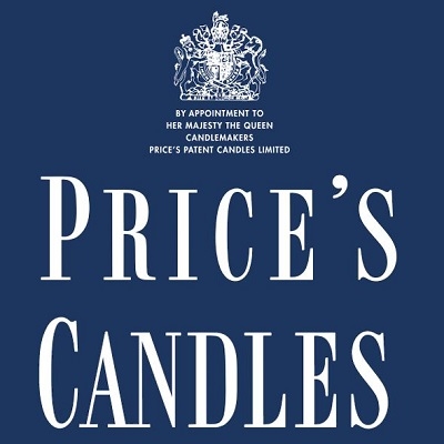 Price Candles